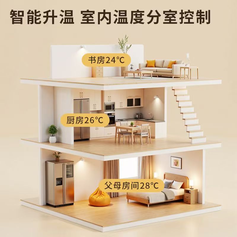 金家庄区 石墨烯电地暖公司哪家好？户型适配方案指南